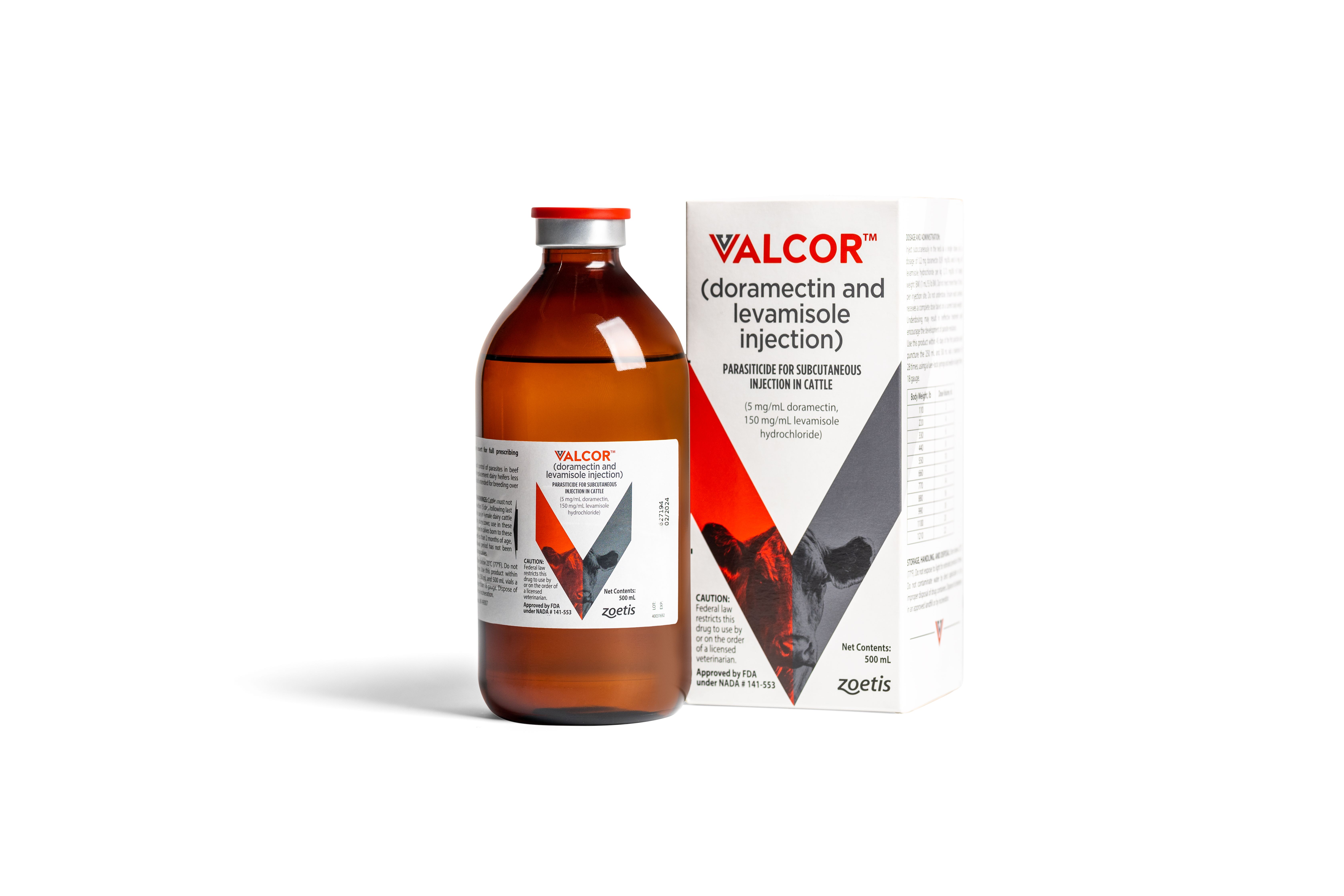 Zoetis Introduces Valcor Injectable, with Doramectin and Levamisole ...